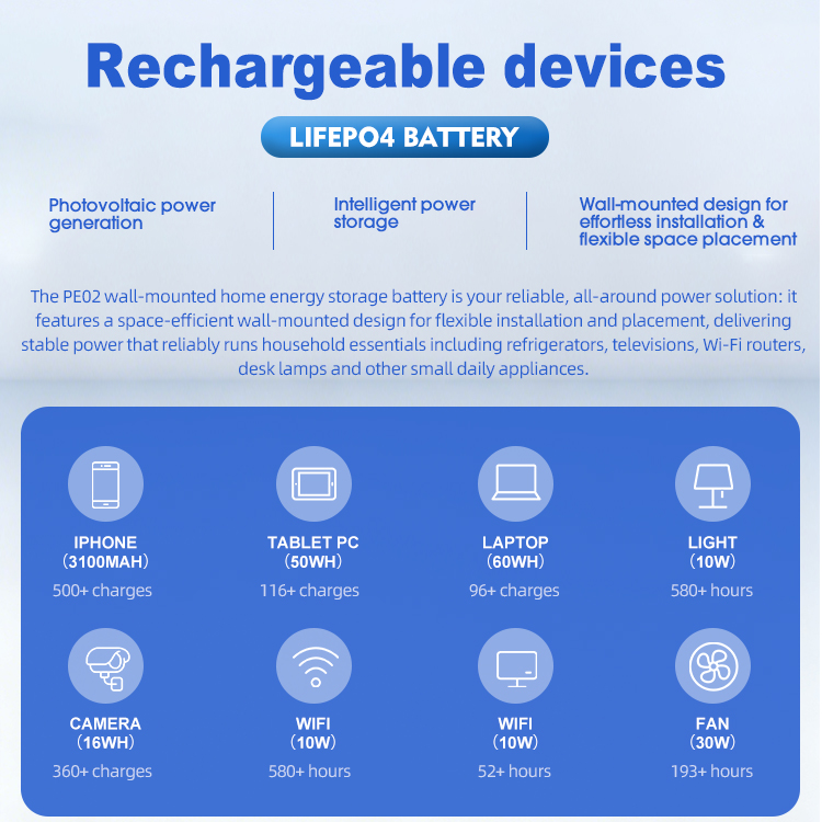Complete Home Solar System Kit 5kw 6.5kw 7kw 7.5kw 11kw Hybrid Solar Energy System Lithium Batteries