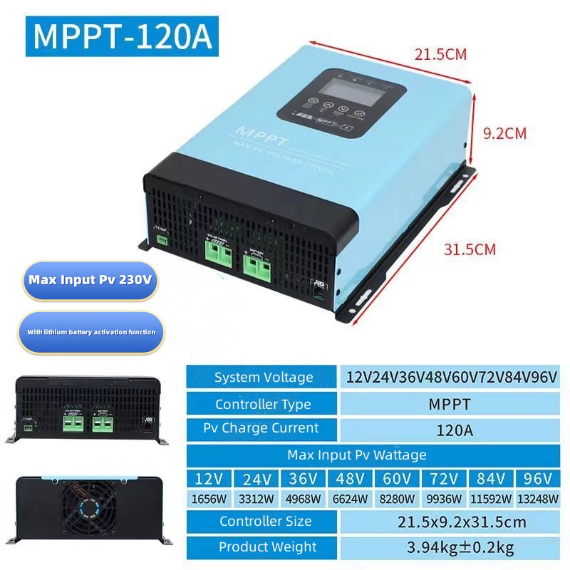 Product Feature 3
