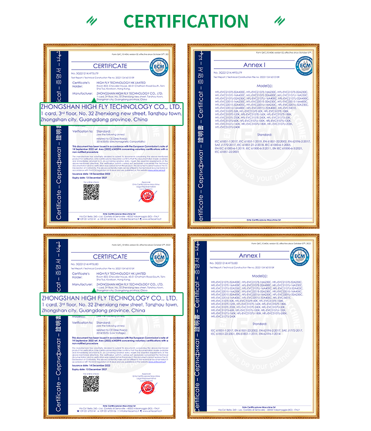 Certificates