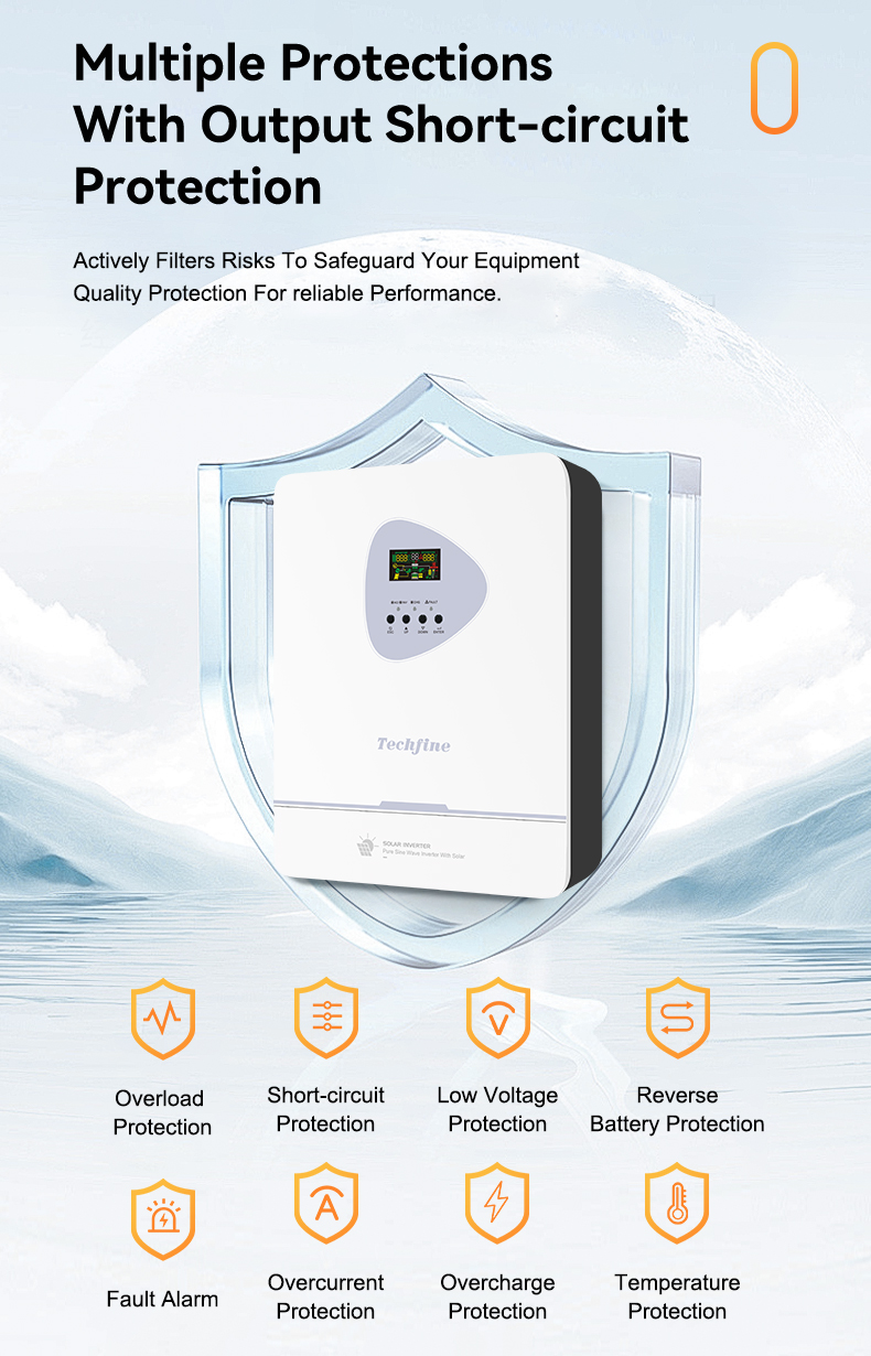 Inverter Details 1