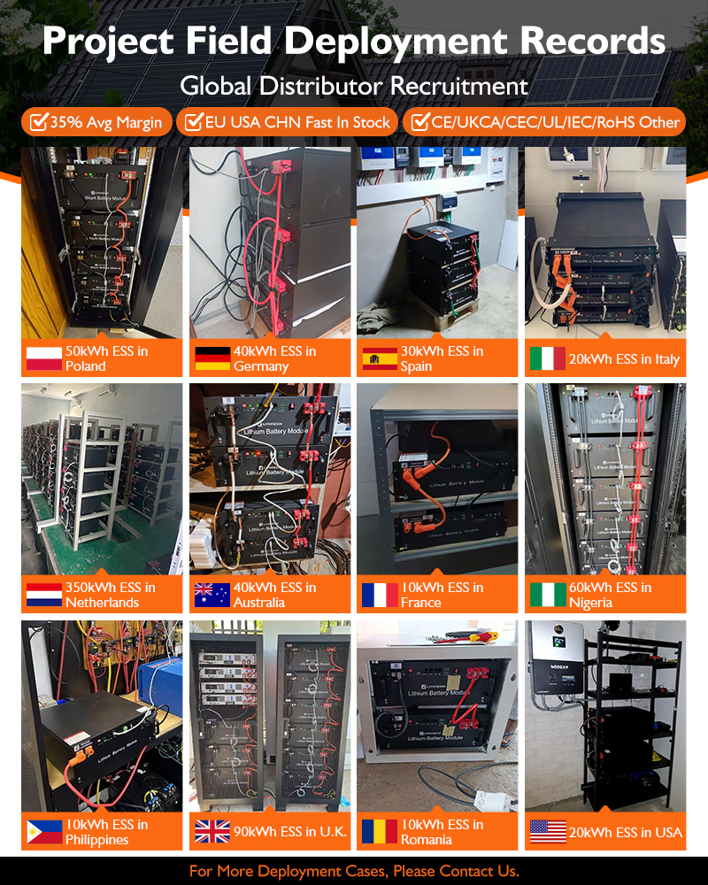 Safety Features