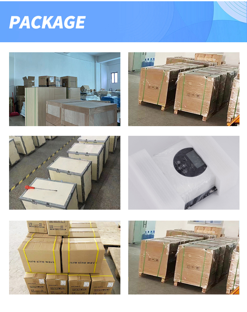Testing line