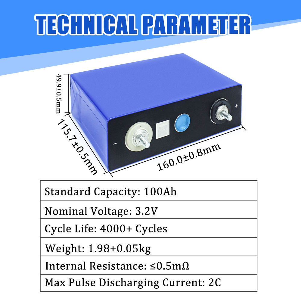Battery Spec Chart 2