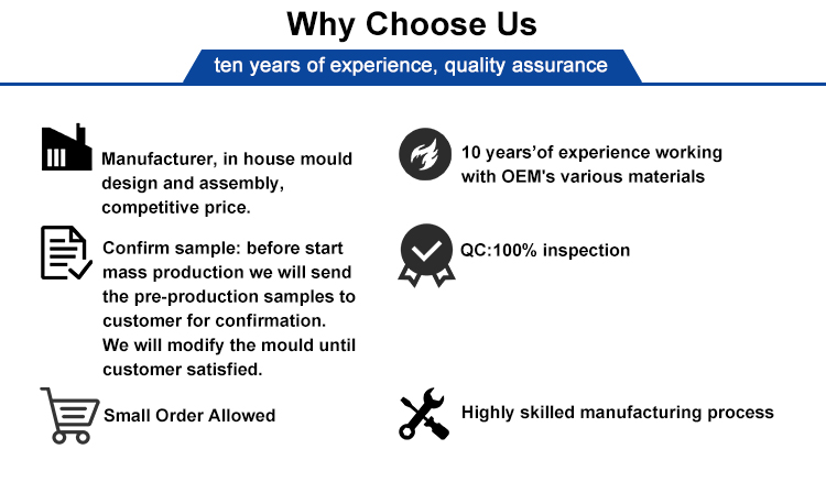 Quality Assurance