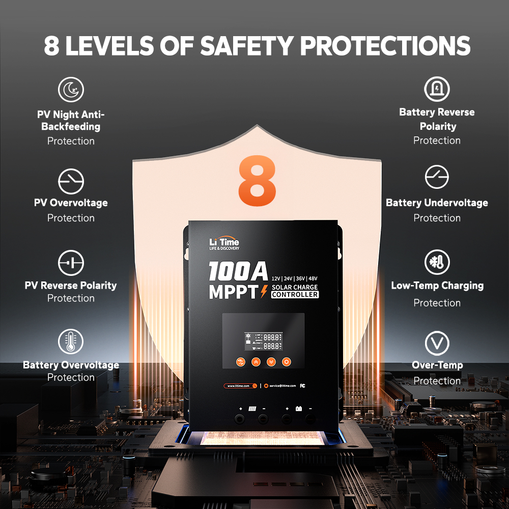 Product View 5