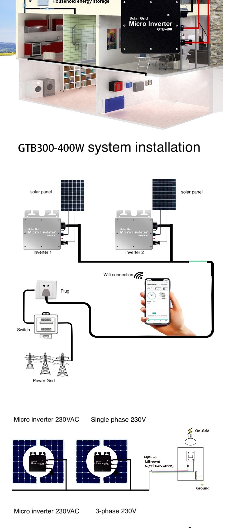 Solar Micro Inverter Diagram 3