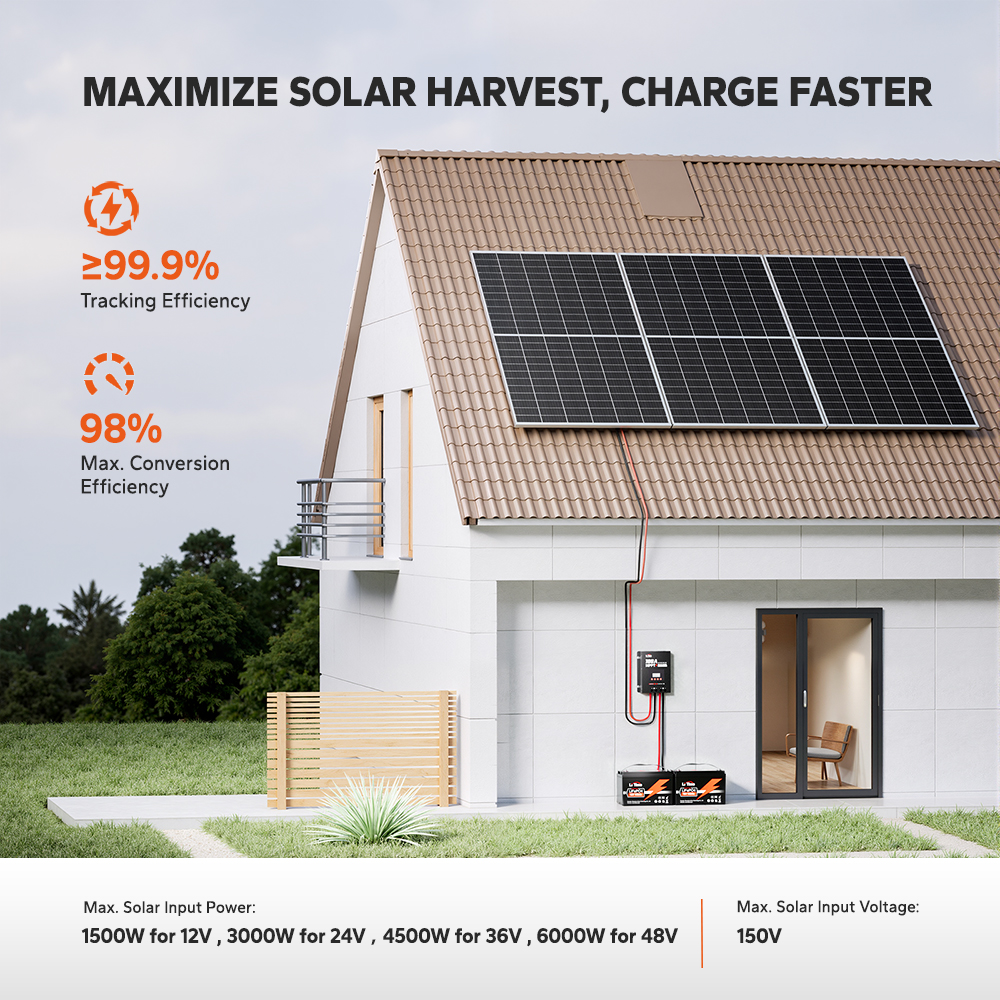 LiTime Maximized Energy Efficiency 100A MPPT 12V/24V/36V/48V Bluetooth Solar Charge Controller