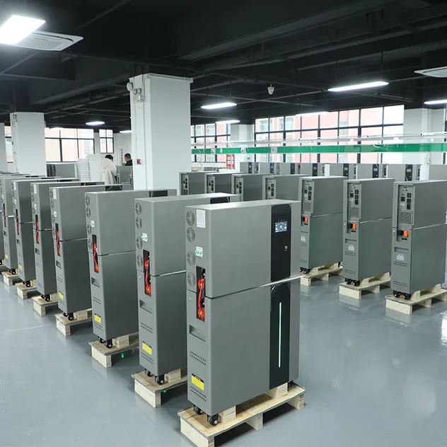 Production Process Line 1