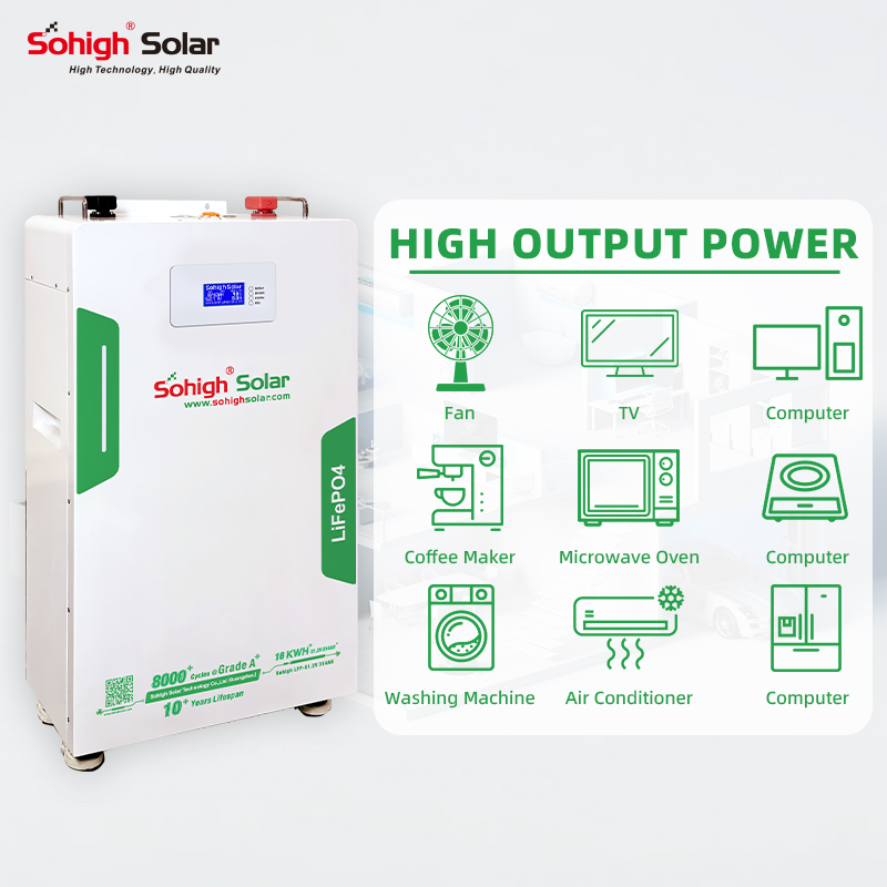 High Quality Longer Lifetime LiFePO4 314Ah 51.2V 16kWh Lithium Battery BMS for Hybrid Wall-Mounted Residential Solar Energy