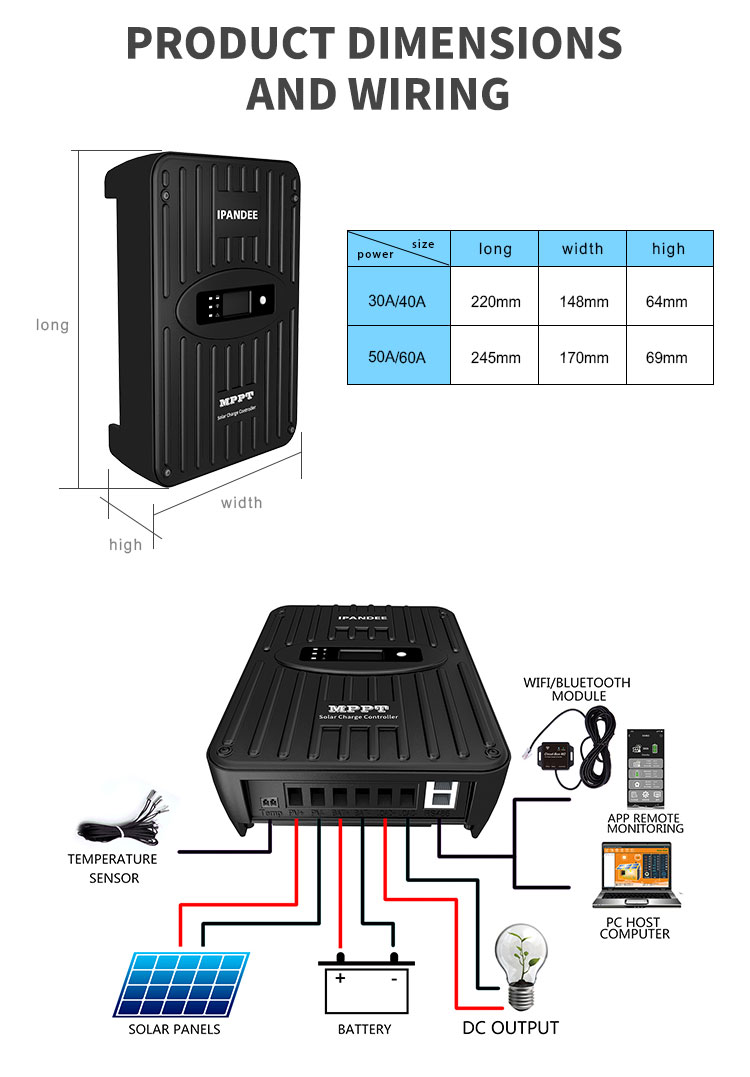 Solar charge controller internal design