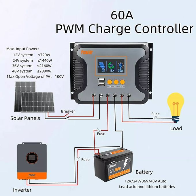 Solar Charge Controller Feature 3