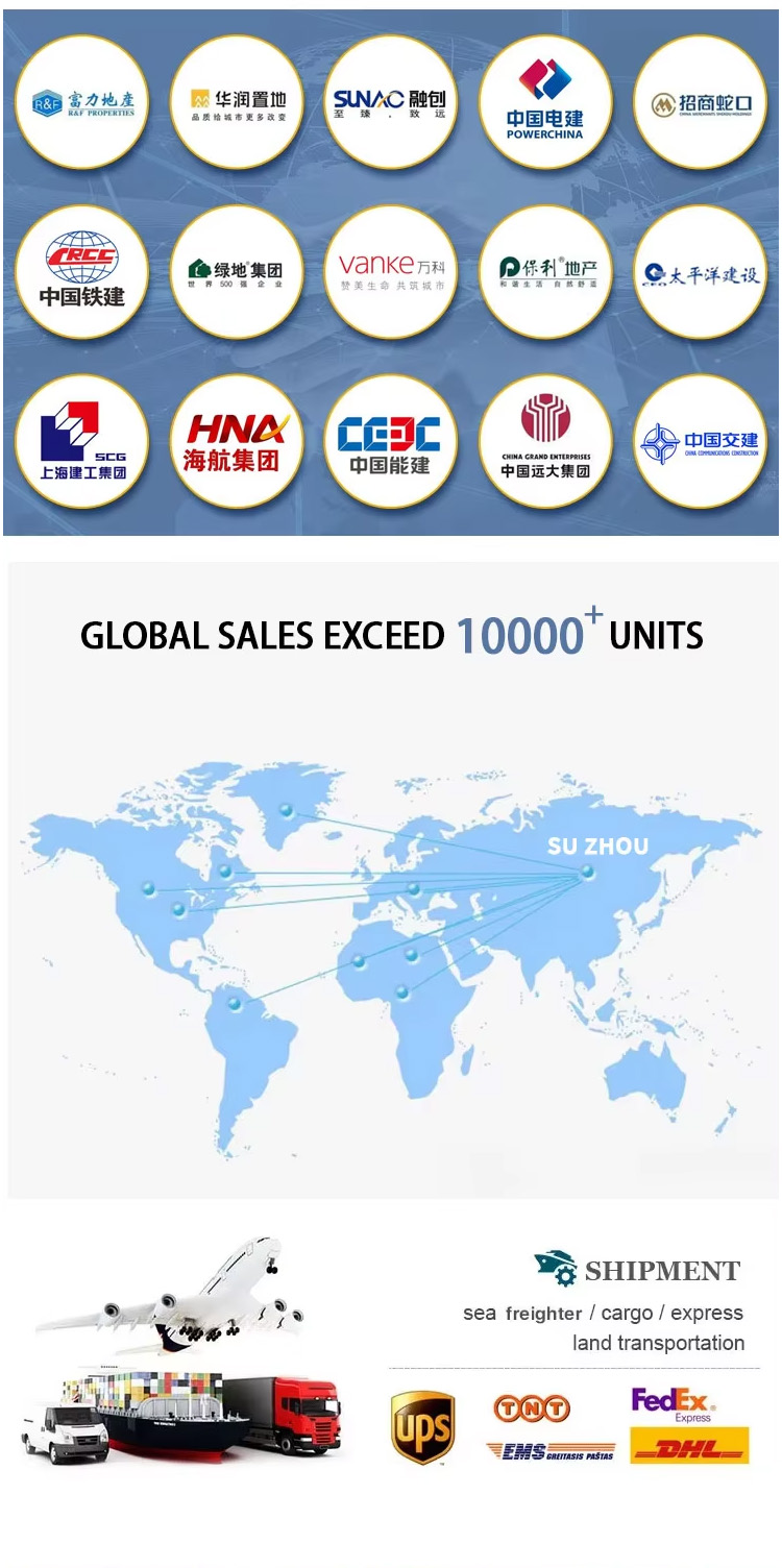 Global Cooperative Partners