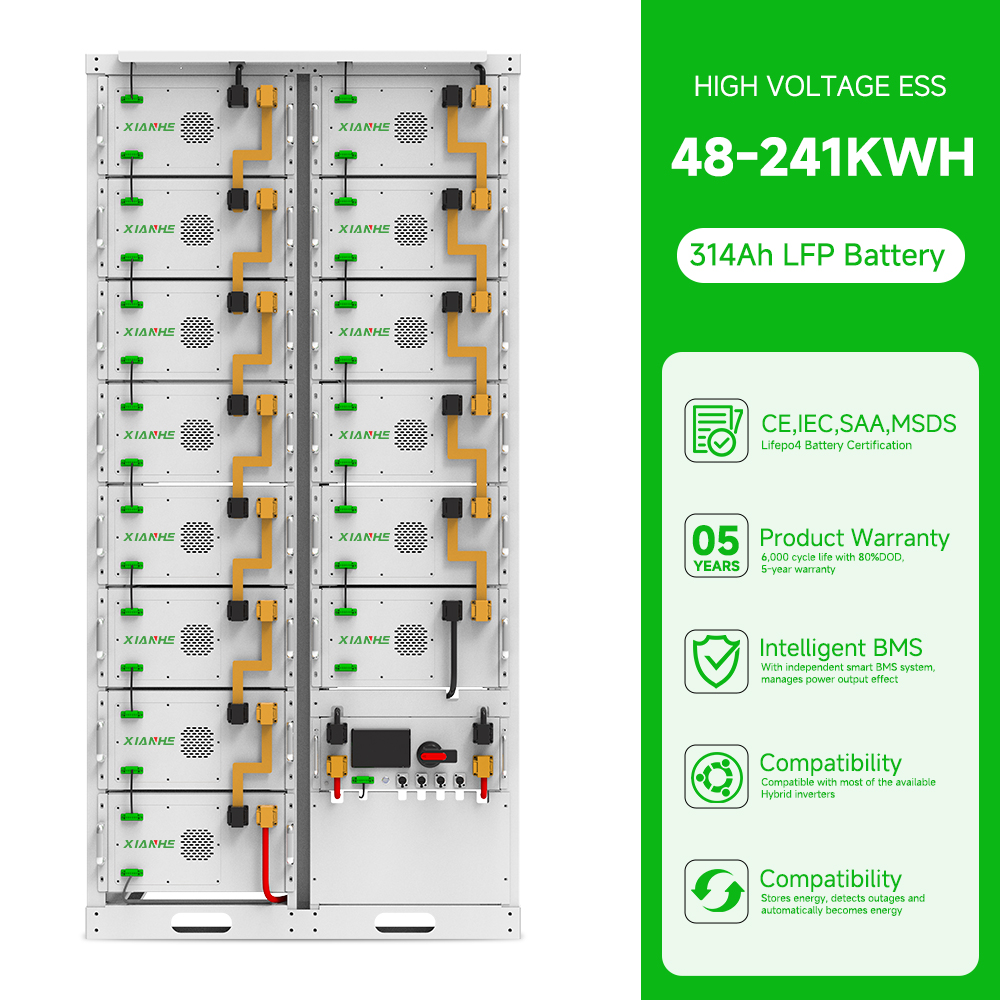 Complete 20kw Hybrid off Grid System Solar Kit 30kw 40kw 50kw 80kw Residential Commercial Complete Package Solar Energy System