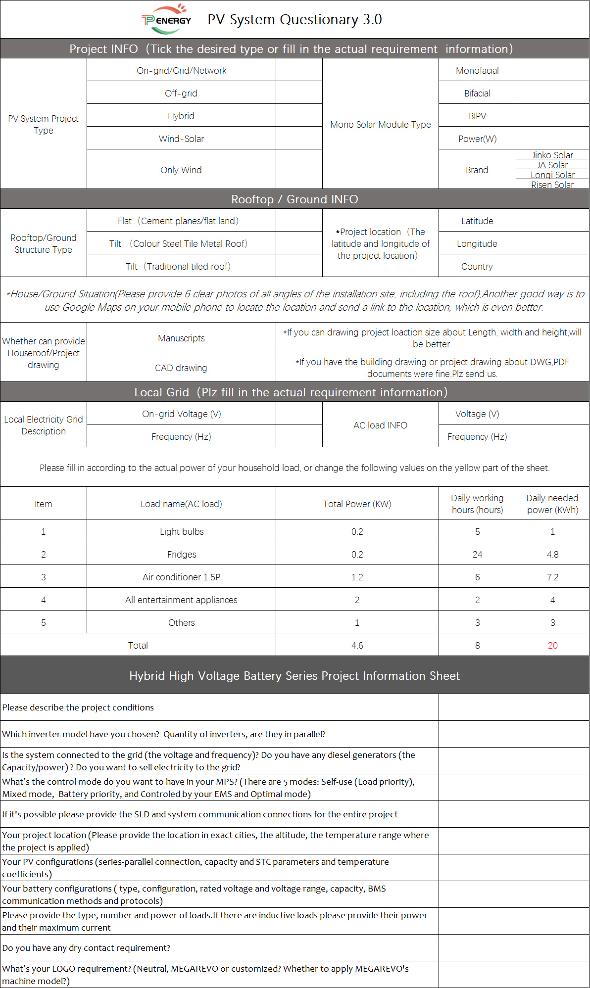 System Questionary