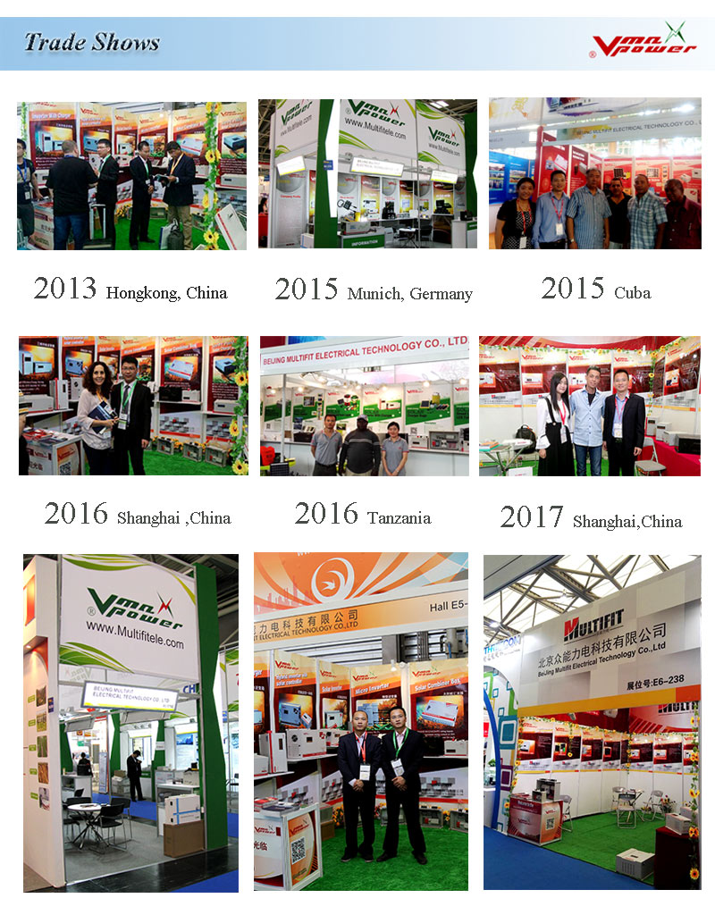 Trade Show Activities