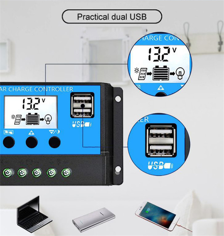 Product View 2