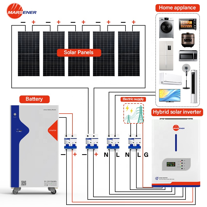 Bulk Price 5KW 10KW 20KW 30KW 50KW Solar Power System Kit On/Off Grid Hybrid for Home Energy Storage With Free Project Design
