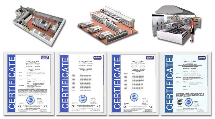Certifications Showcase