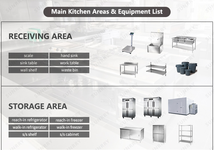 Product Details 2