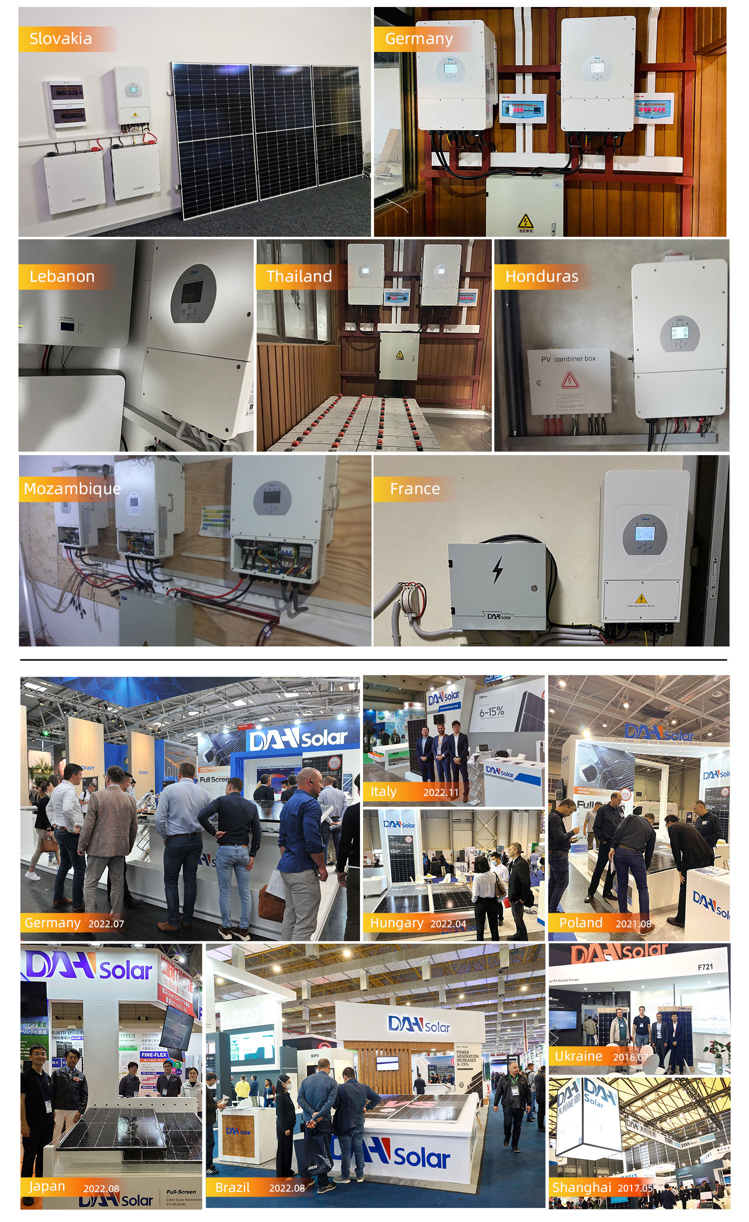 Solar Projects