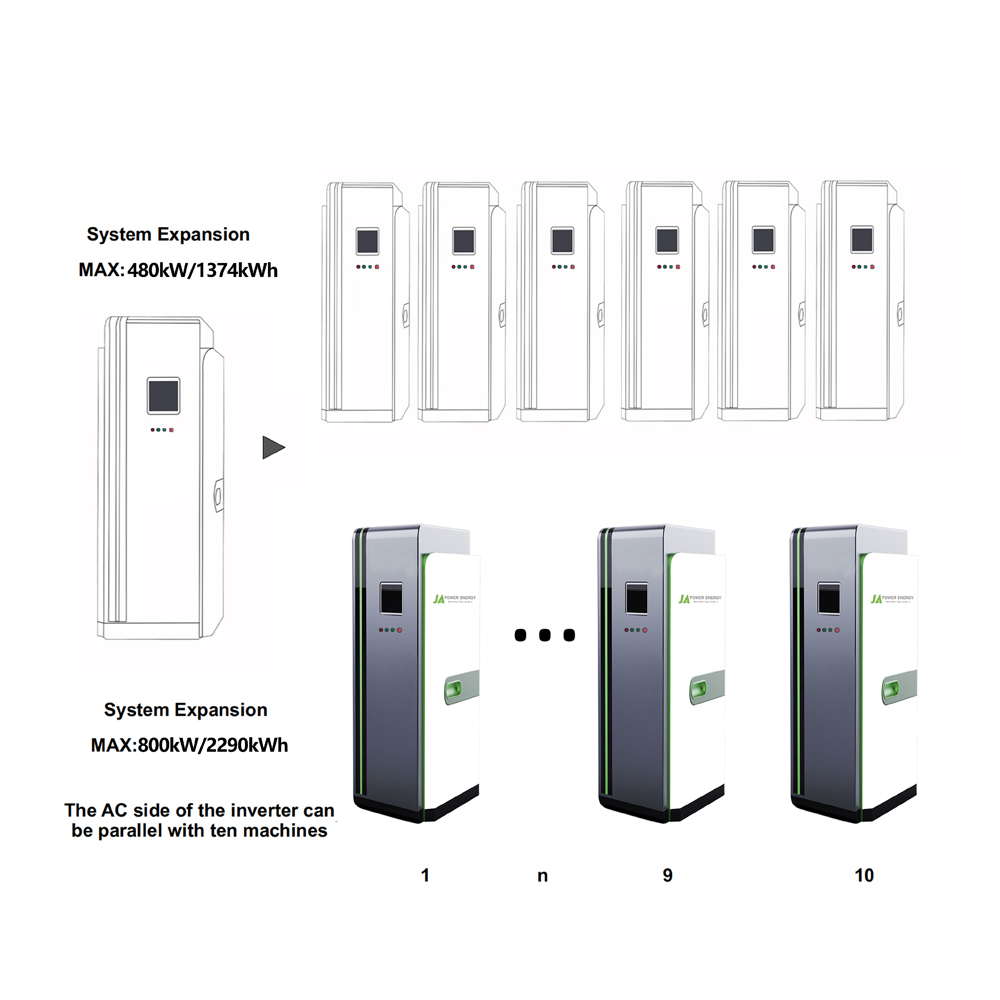 All in One Batterie Plug and Play Akku 30kwh 40kwh 50kwh 51.2v 280ah 314ah 560ah 48v Lifepo4 Battery Solar Battery for House