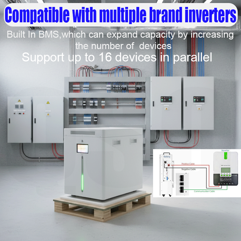 Battery Showcase 9