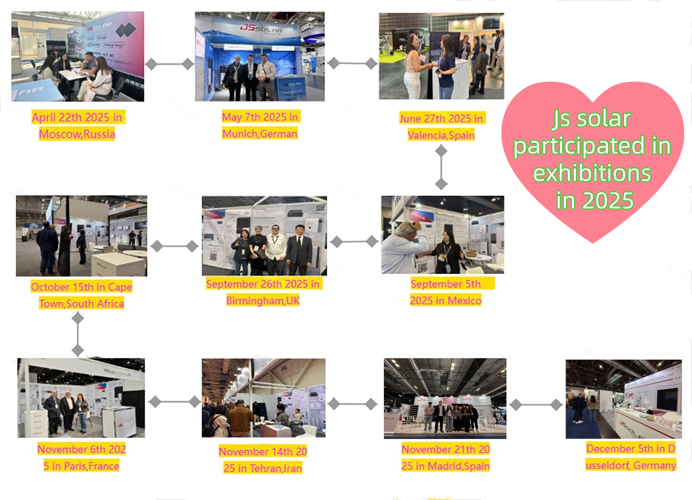 Exhibition Event 1
