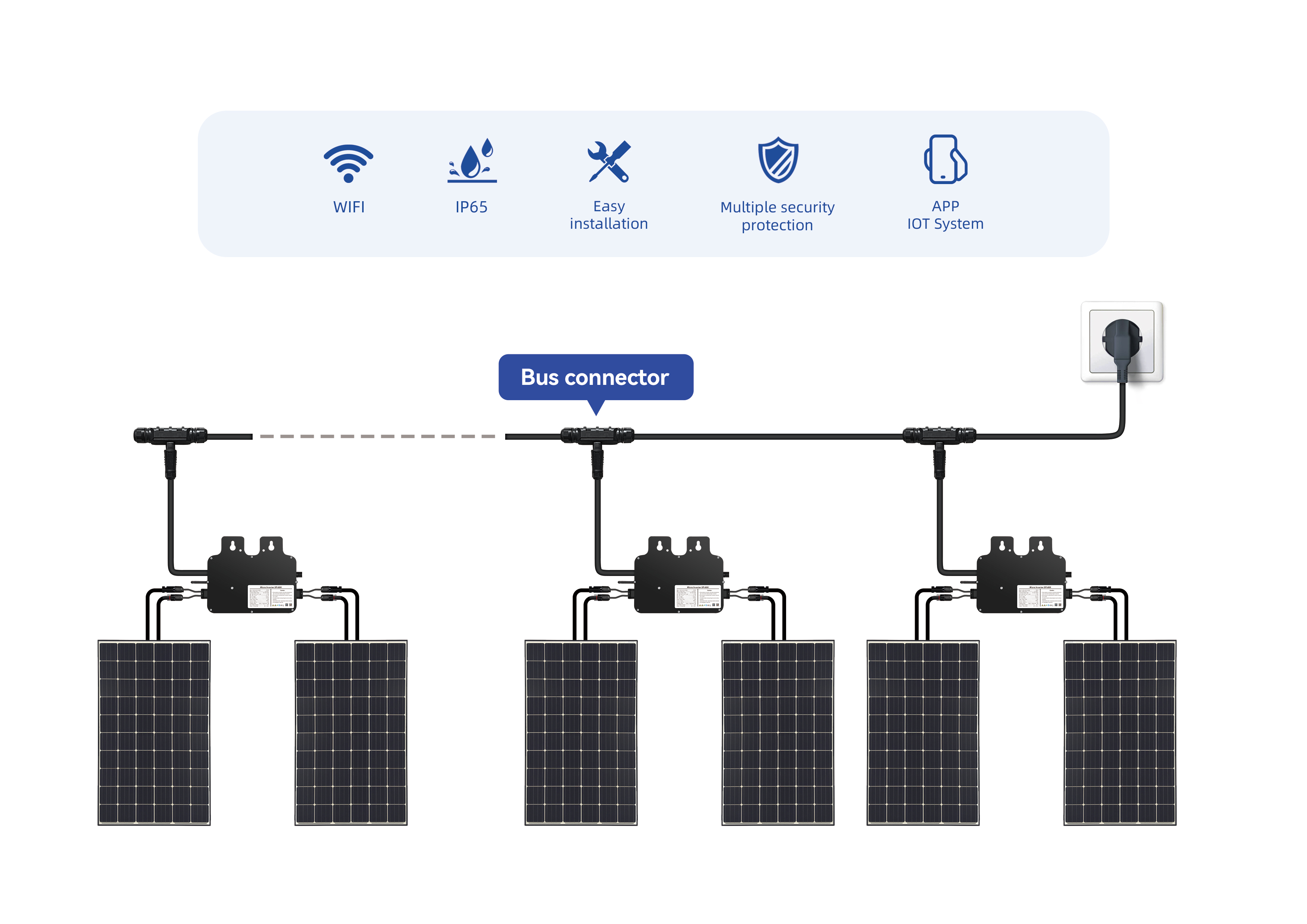 Product View 1