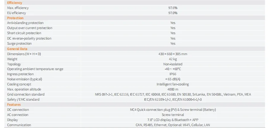 Solis Hybrid Inverter Application Diagram