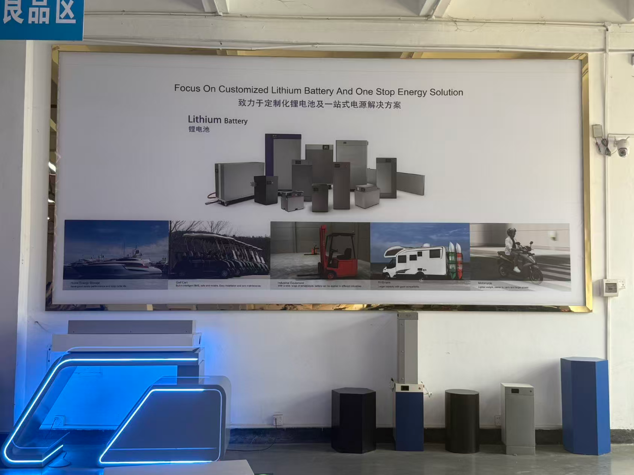Production Facility 1