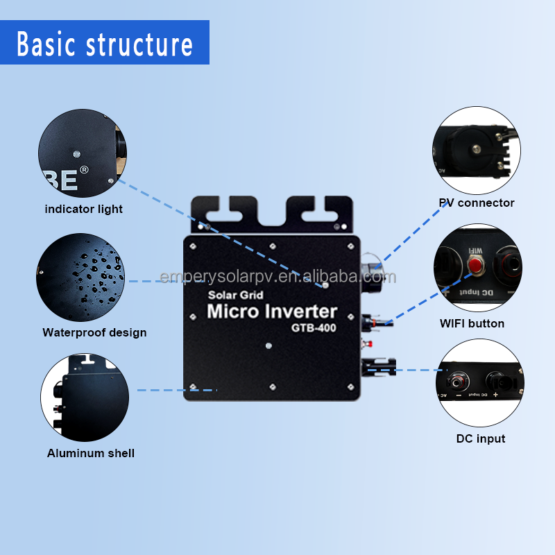 Product Feature 2