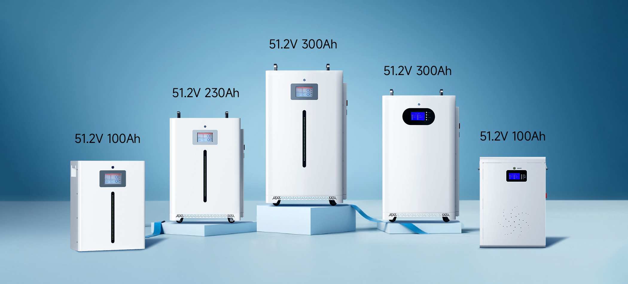 Solar Battery Advantage