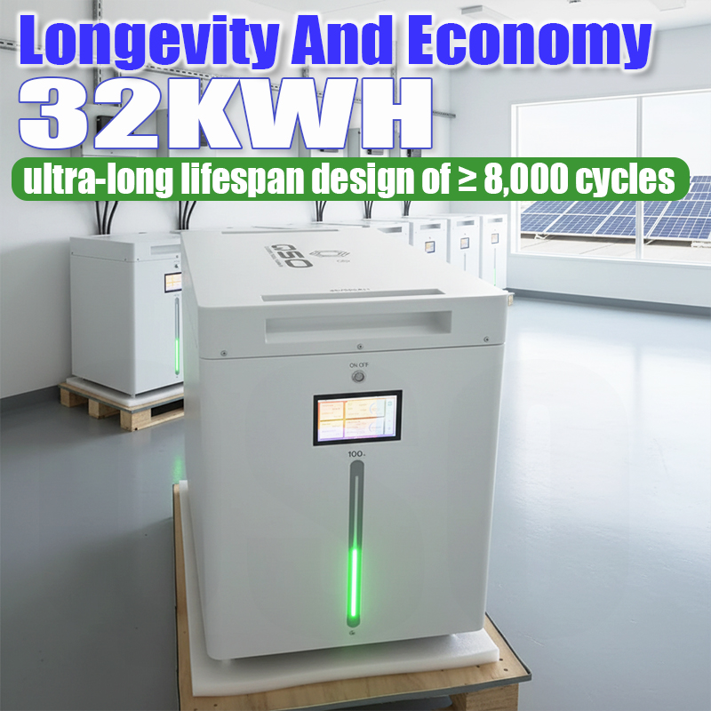 Battery Showcase 2
