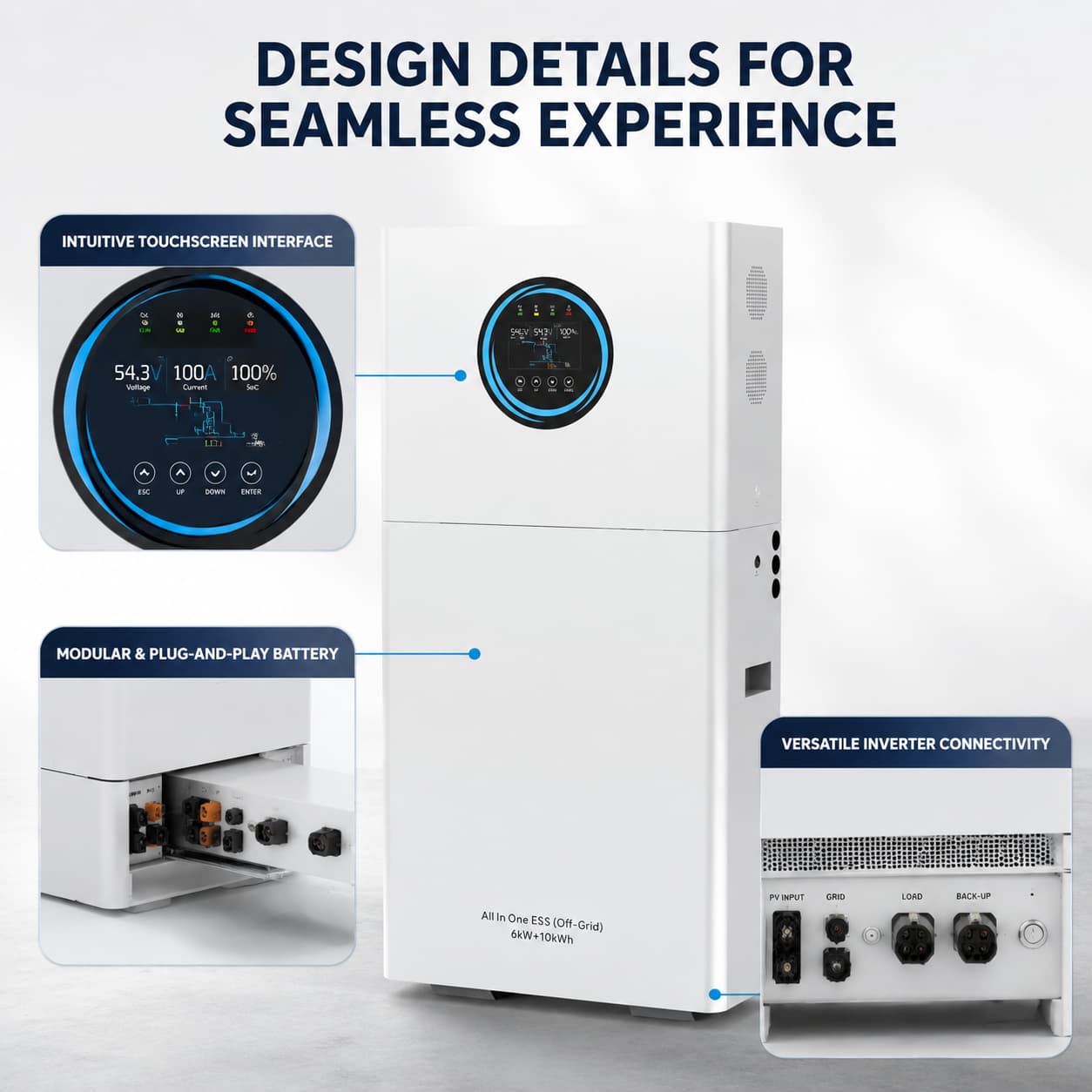 KUNETIC 5kW 6kW 10kW 12kW All in One Solar Energy Storage System 10kWh 20kWh 30kWh 50kWh LiFePO4 Home Backup Power Station
