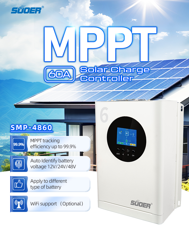 Product View 1