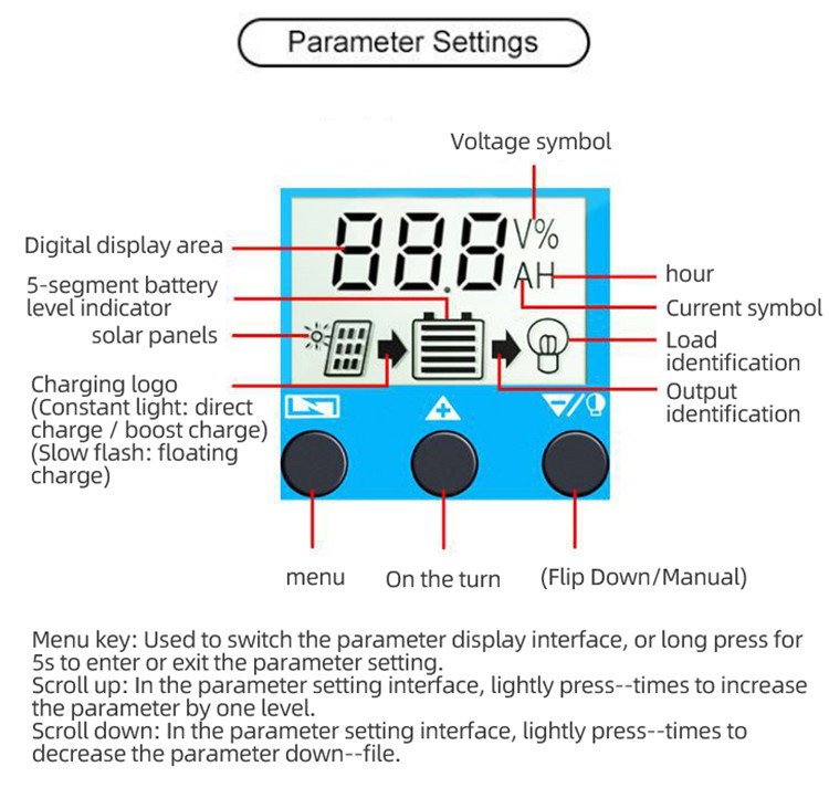 Product View 7