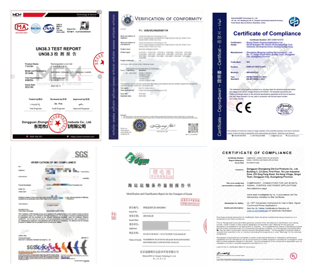 Product Certifications