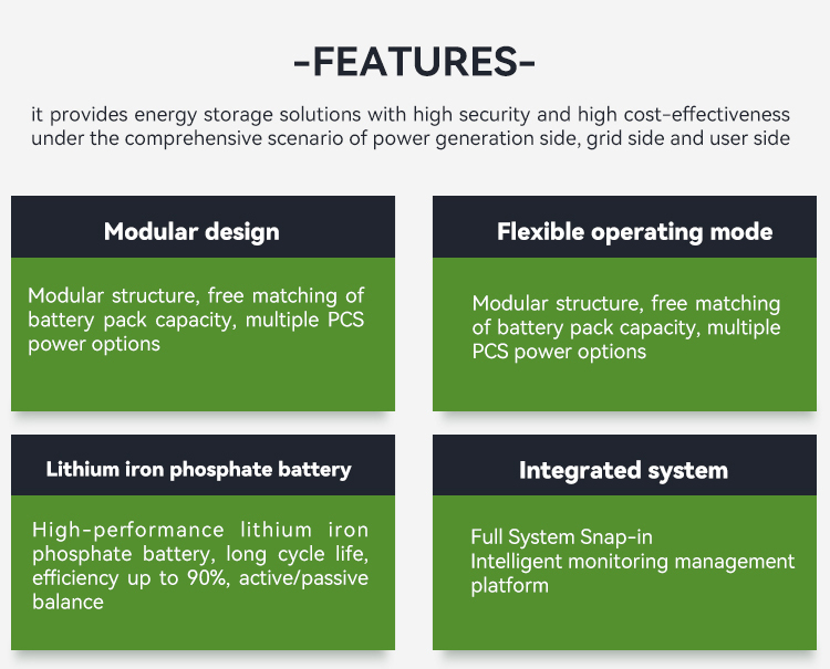 Control Management Interface