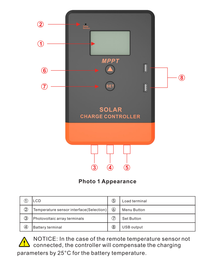 Solar Charge Controller Connection Diagram