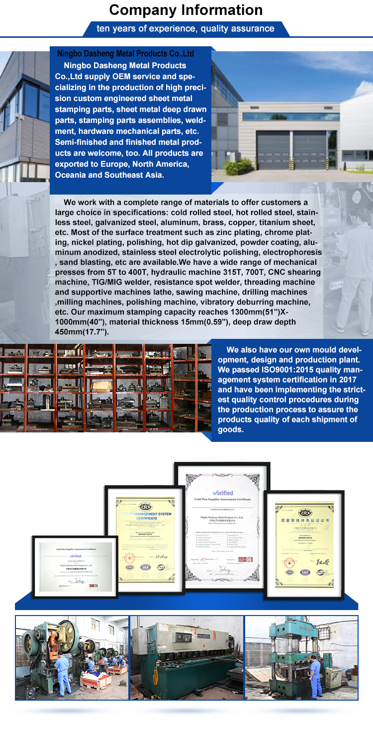 Factory Overview