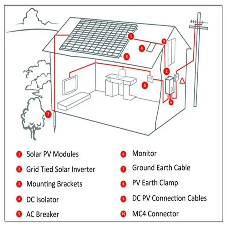 Solar System Commercial 5kw 10kw 15kw 20kw 30kw 50kw on Grid Solar Panel System Grid Tied Solar System All in One