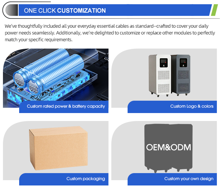 Fast charging technology