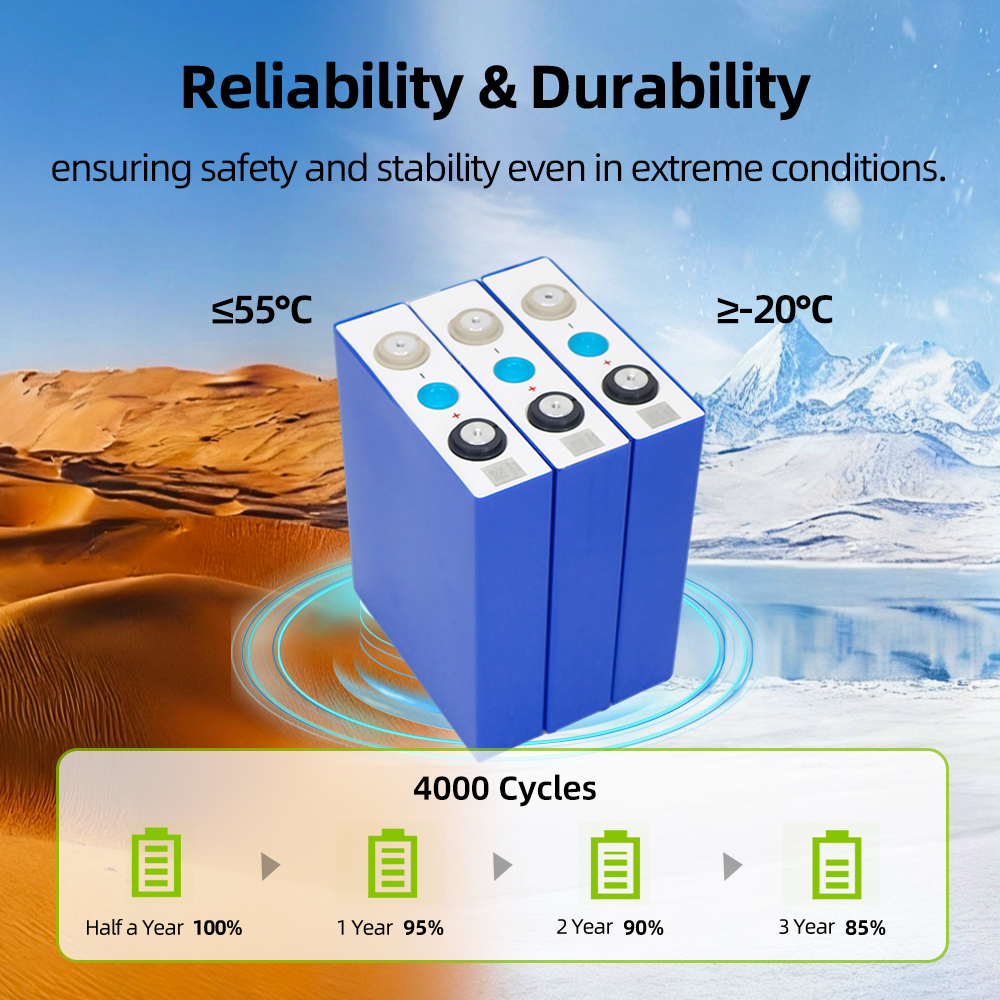 3.2V 80Ah Lifepo4 Cell Rechargeable Prismatic Lithium Battery Cell for Solar Energy Storage Pack RV EV Boat Power