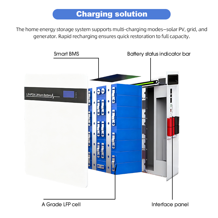 Complete Home Solar System Kit 5kw 6.5kw 7kw 7.5kw 11kw Hybrid Solar Energy System Lithium Batteries