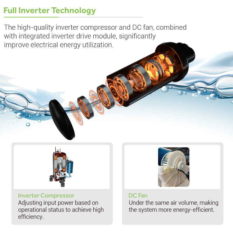 Haier All In One Solar System 200/250l Built-In Tank 75c High Temperature Air Source Space Heat Pump Hot Water Boiler Heater