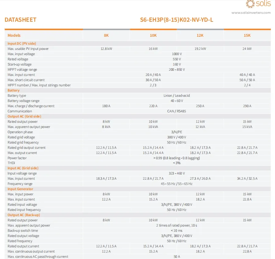 Solis Hybrid Inverter Product Details