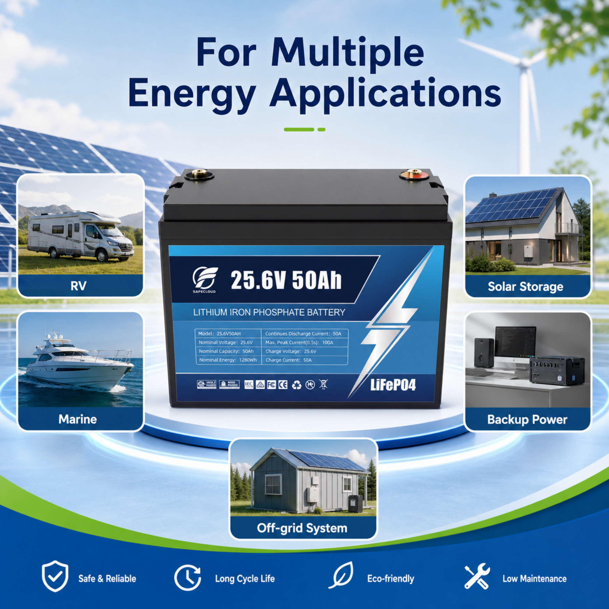 Lithium Battery Lifepo4 Battery Lithium Ion Batteries Pack Lifepo4 200ah Solar Battery Lithium 12v100ah Battery Solar Energy Sys