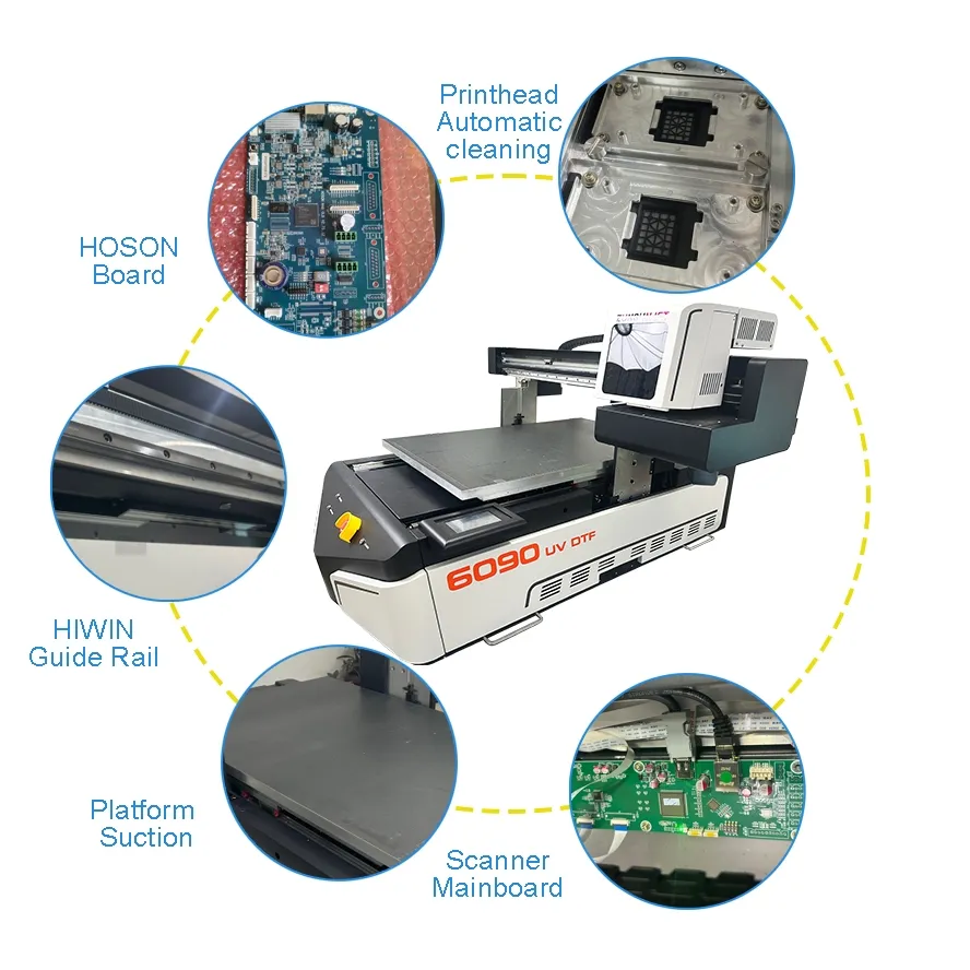 Printer Components