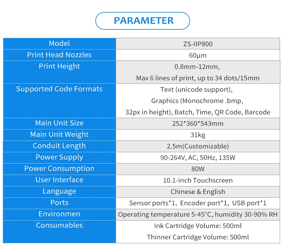 Inkjet Printer Detail 3
