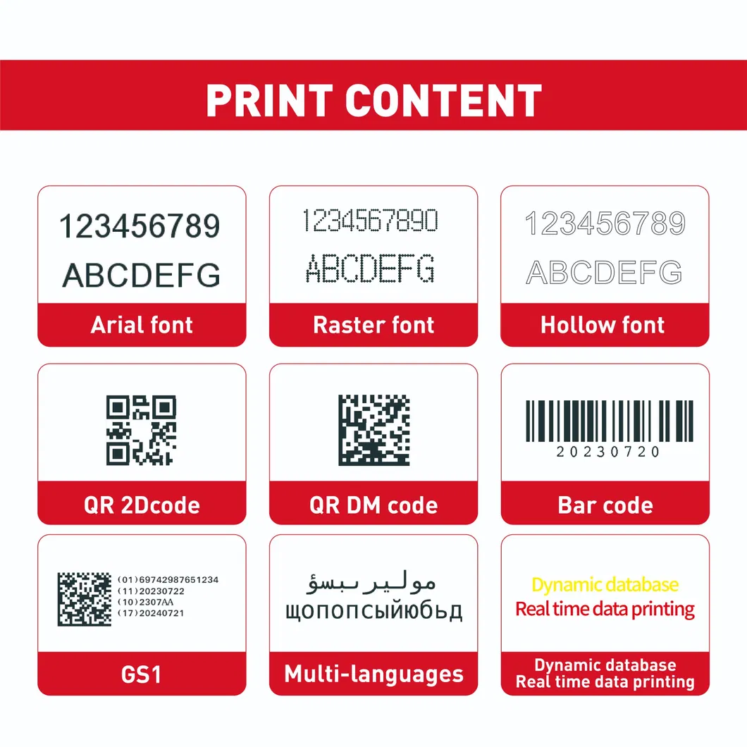 Technical Parameters